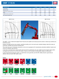 HMF 1110-K Specifications