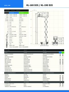 Holland Lift HL-160 D20 Specifications