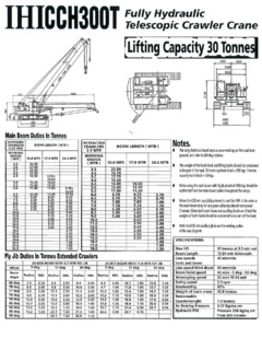IHI CCH300T Specifications