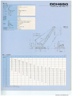 IHI DCH650 Specifications