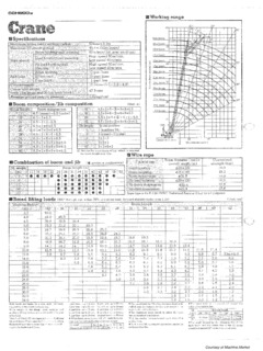 IHI CCH500-2 Specifications