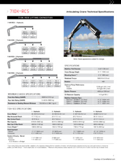IMT 710K-RCS Specifications