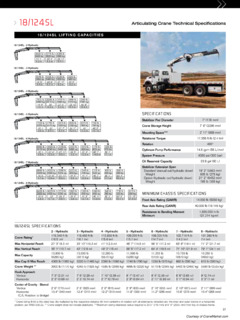 IMT 17/117SL Specifications