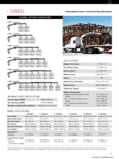 IMT 13/88SL Specifications