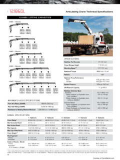 IMT 12/86DL Specifications