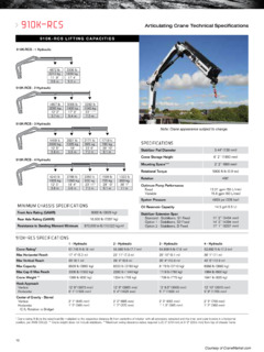 IMT 910K-RCS Specifications