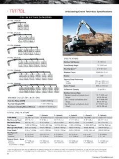 IMT 17/117DL Specifications