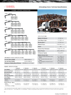 IMT 13/88DL Specifications