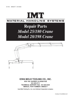IMT 25/180 Specifications