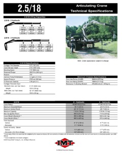 IMT 2.5/18 K2 Specifications