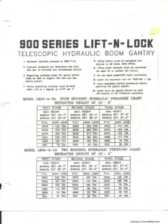 J&R Engineering L900-2.34 Specifications