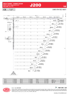Jaso J200.10 Specifications