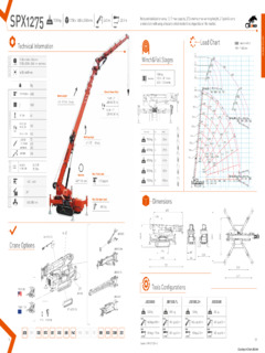Jekko SPX1275 Specifications