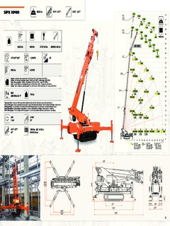 Jekko SPX1040 Specifications