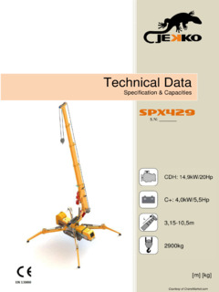 Jekko SPX 429 Specifications