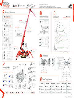 Jekko SPX 429 Specifications
