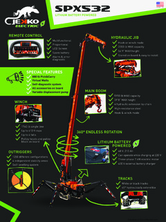 Jekko SPX532 Specifications