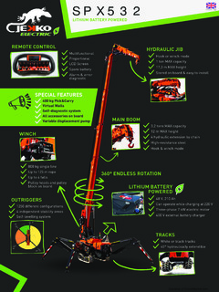 Jekko SPX532 Specifications