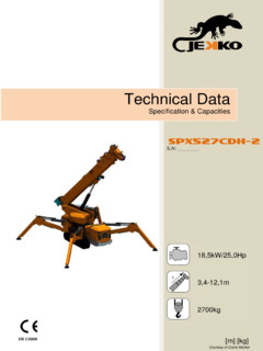 Jekko SPX 527 CDH-2 Specifications