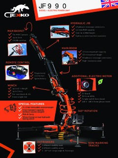 Jekko JF990 Specifications