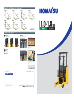Komatsu FB18RL Specifications
