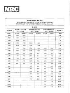 Komatsu LC605-2 Specifications