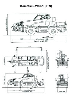 Komatsu LW80-1 Specifications