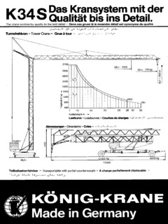 Konig-Krane K 34 S Specifications