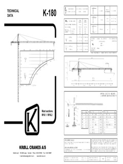 Kroll Cranes K180 Specifications