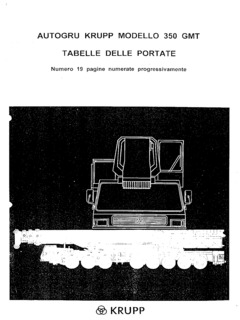 Krupp 350 GMT Specifications