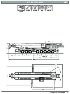 Krupp KMK 8350 Specifications
