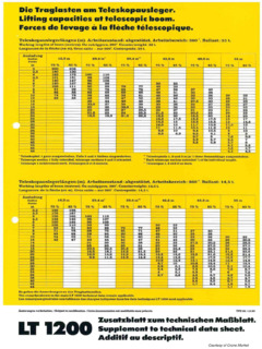 Liebherr LT 1200 Specifications