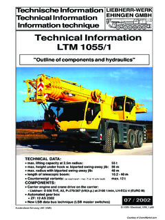 Liebherr LTM 1055/1 Specifications