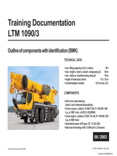 Liebherr LTM 1090/3 Specifications