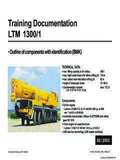 Liebherr LTM 1300/1 Specifications