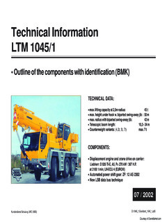 Liebherr LTM 1045/1 Specifications