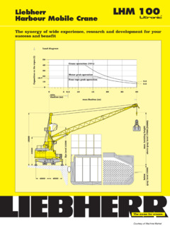 Liebherr LHM 100 Specifications