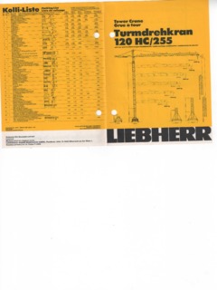 Liebherr 120 HC/255 Specifications