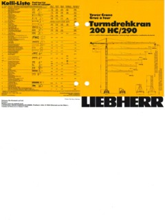 Liebherr 200 HC/290 Specifications
