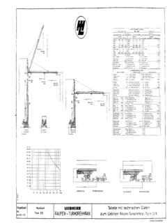 Liebherr 12 R Specifications