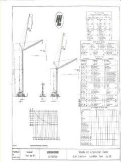 Liebherr AUK 120 Specifications