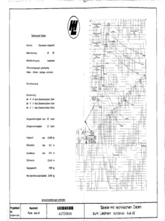 Liebherr AUK 40 Specifications