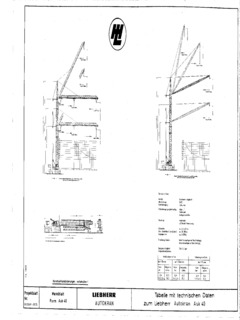 Liebherr AUK 40 Specifications