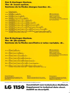 Liebherr LG 1150 Specifications