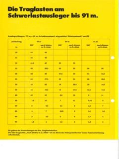Liebherr LG 1180 V Specifications