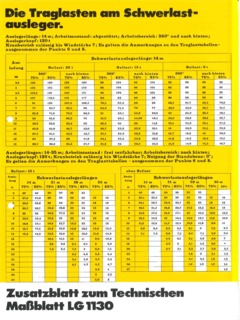 Liebherr LG 1130 Specifications