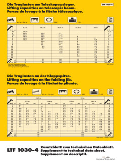 Liebherr LTF 1030-4 Specifications