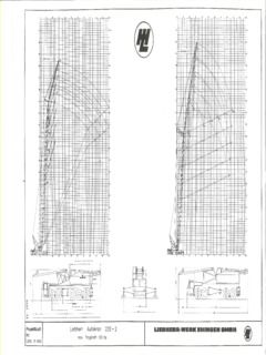 Liebherr AUK 220-2 Specifications