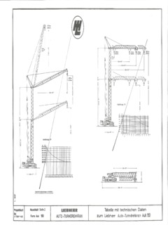 Liebherr AUK 150 Specifications