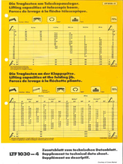 Liebherr LTF 1030-4 Specifications